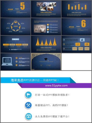网站毕业设计答辩PPT模板与设计要点